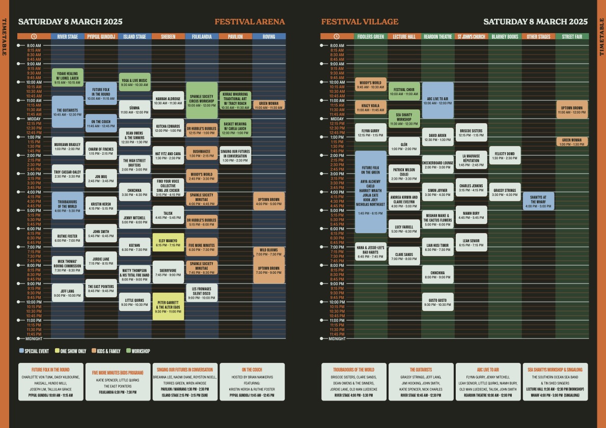 2022 Friday Grid