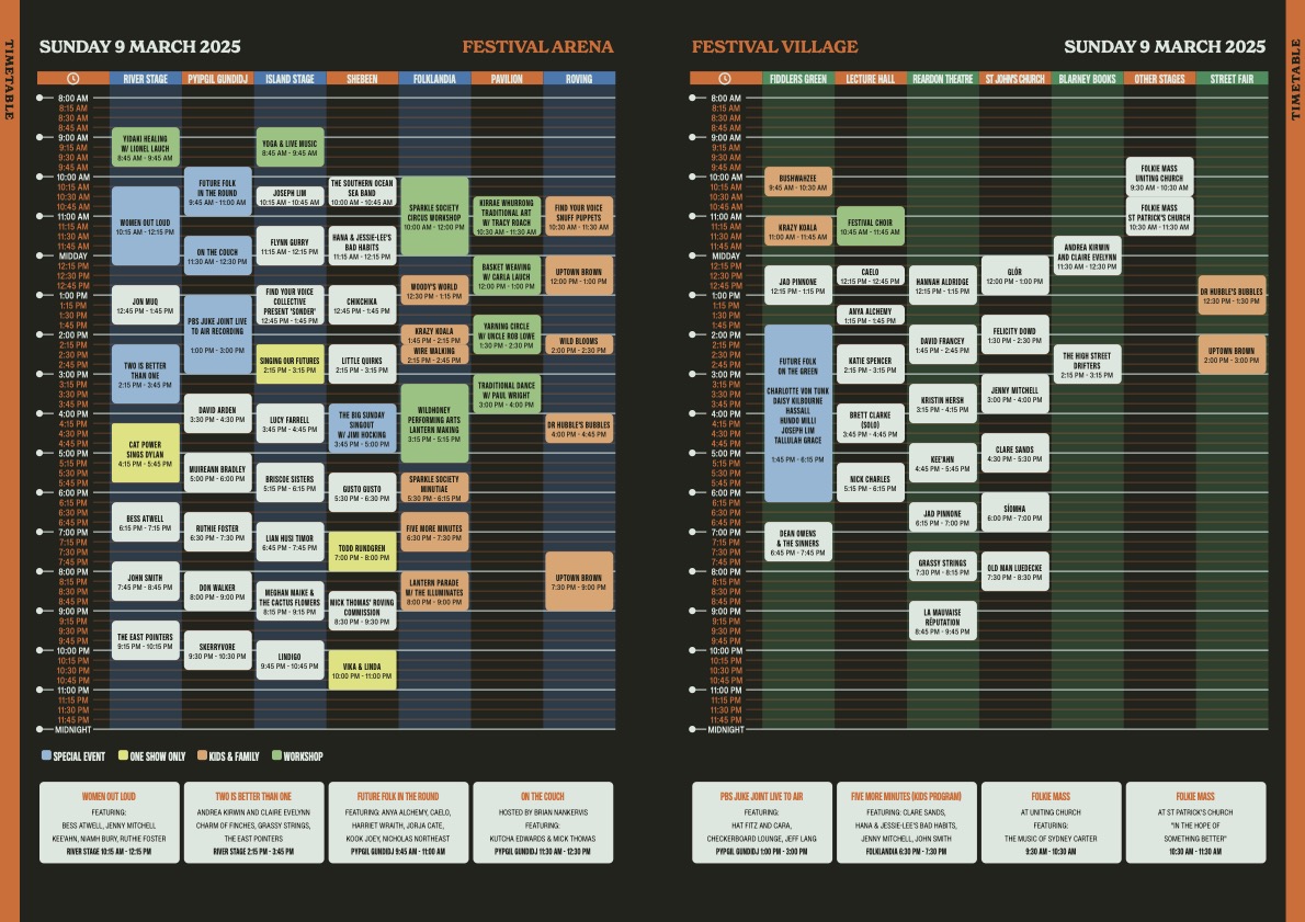 2022 Friday Grid